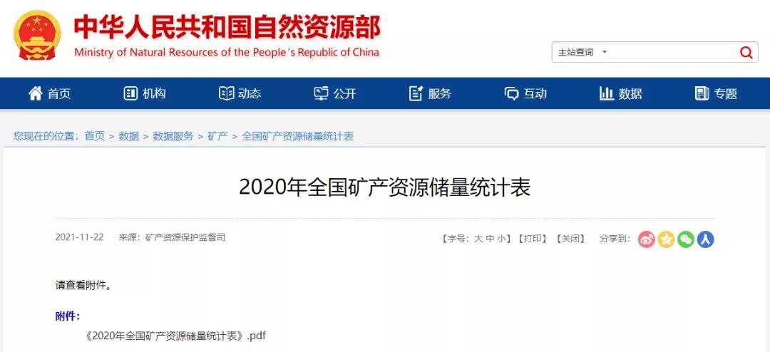 全國(guó)煤炭資源儲(chǔ)量1622.88億噸