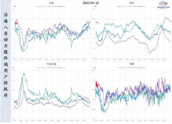 傳統(tǒng)消費(fèi)淡季臨近 價格下行壓力上升