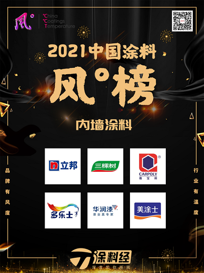 子榜單1:內(nèi)墻涂料 子榜單1:內(nèi)墻涂料