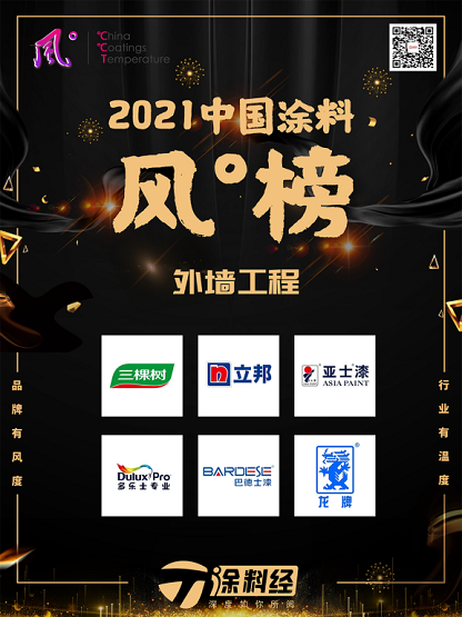子榜單2:外墻工程 子榜單2:外墻工程