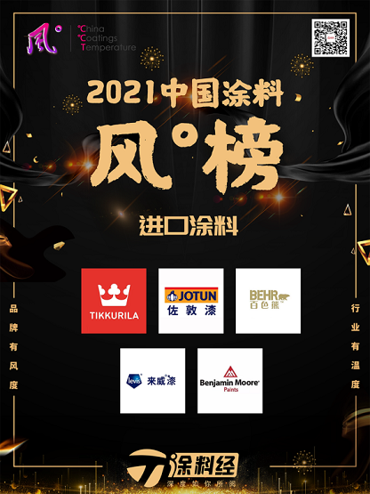 子榜單5:進(jìn)口涂料 子榜單5:進(jìn)口涂料