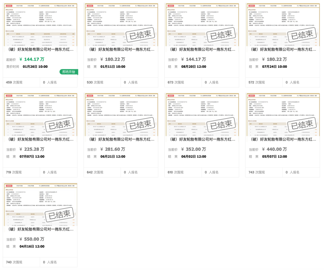 好友輪胎有限公司對一拖東方紅好友輪胎有限公司股權(quán)投資