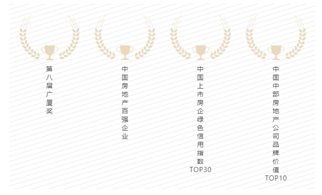 紫荊花中標(biāo)美好置業(yè)2022年度建筑涂料(內(nèi)外墻涂料含地坪漆)集采 紫荊花中標(biāo)美好置業(yè)2022年度建筑涂料(內(nèi)外墻涂料含地坪漆)集采