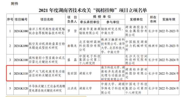 松井股份“國產大飛機電致變色功能涂層材料關鍵技術研究”項目成功立項