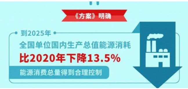 今年，多地發(fā)布治理方案限制溶劑型涂料使用！