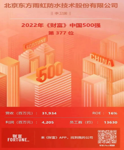 2022年《財(cái)富》中國(guó)500強(qiáng)揭曉，沒有涂料企業(yè)上榜