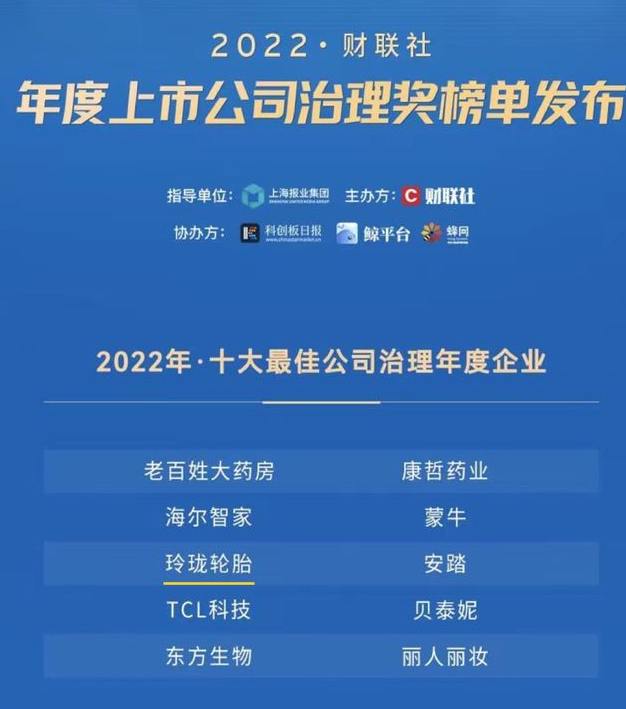 2022年十大最佳公司治理年度企業(yè) 2022年十大最佳公司治理年度企業(yè)