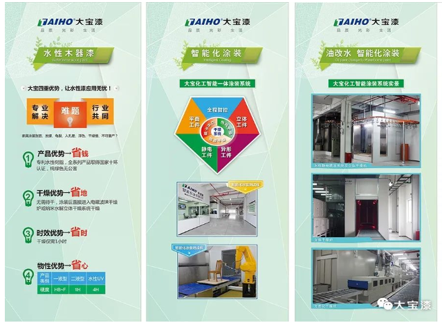 以水為介，開啟水性涂料新篇章
