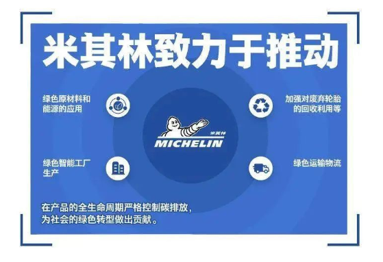 。比如，近期法國米其林宣布，到2050年其輪胎將實(shí)現(xiàn)100%可持續(xù)發(fā)展，其宣稱目前輪胎制造所用的零部件中，近30%為天然、可回收或其他可持續(xù)原材料制成。