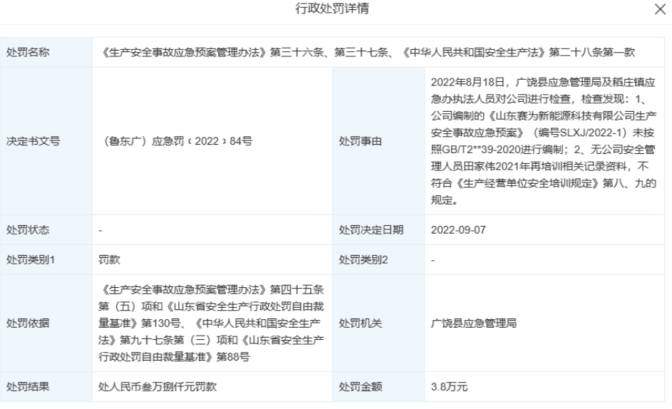　山東賽為新能源科技有限公司總部位于廣饒縣，創(chuàng)立于2021年。值得一提的是，該公司在2022年12月26日被廣饒縣市場監(jiān)督管理局處罰，沒收抽檢不合格的摩托車輪胎9條，以及違法所得人民幣12元......